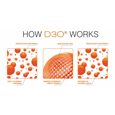 Helma CCM Fitlite FL90 SR